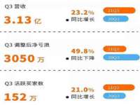 保定安双商贸有限公司
