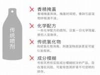 保定安双商贸有限公司