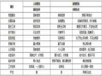 保定安双商贸有限公司