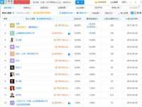 保定安双商贸有限公司